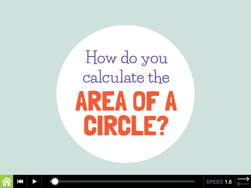 Area of a Circle: Interactive Animated Instruction