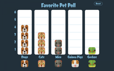 Pet Poll: Easy-to-Build Student Activities