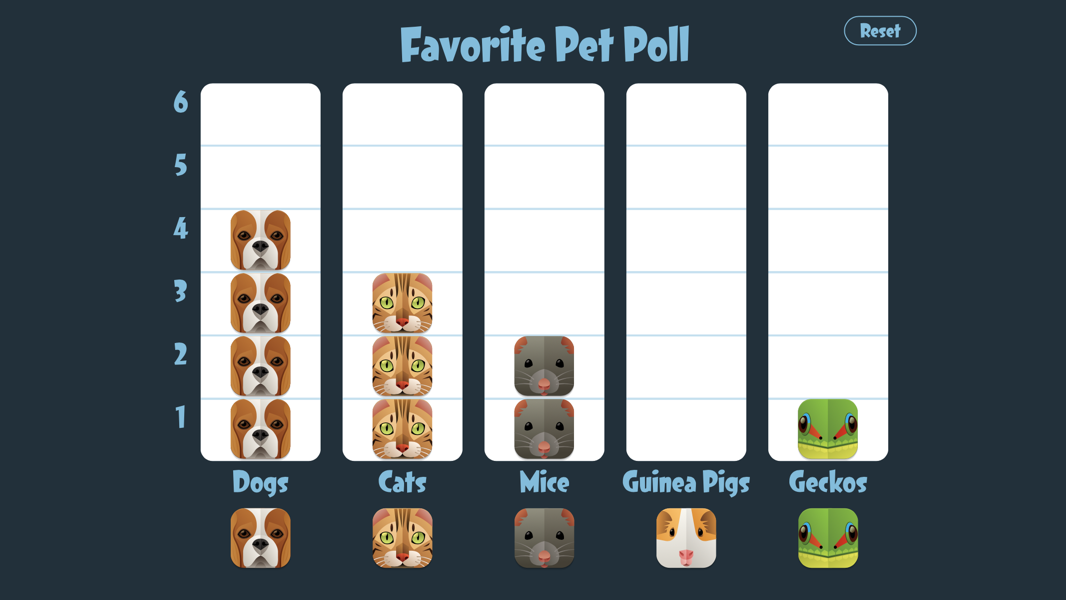 Pet Poll: Easy-to-Build Student Activities